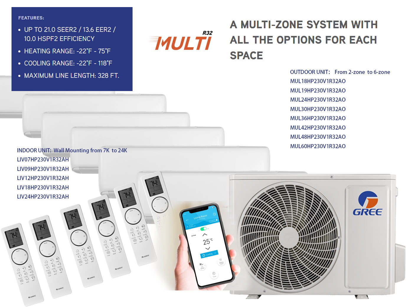 Multi R32 · product image with English text