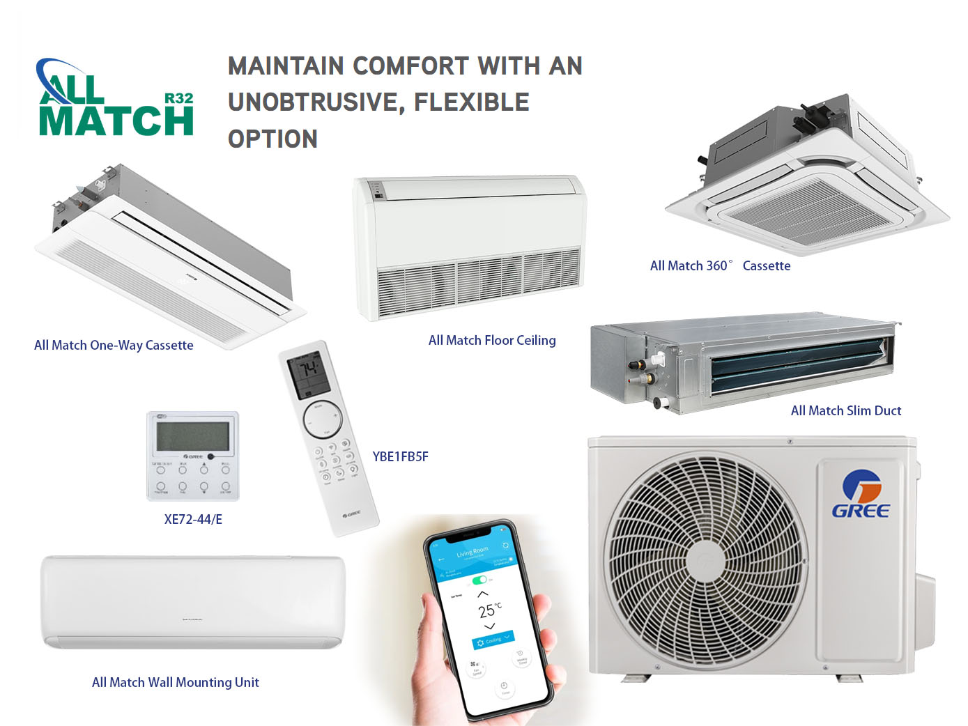 All Match R32 · product image with English text