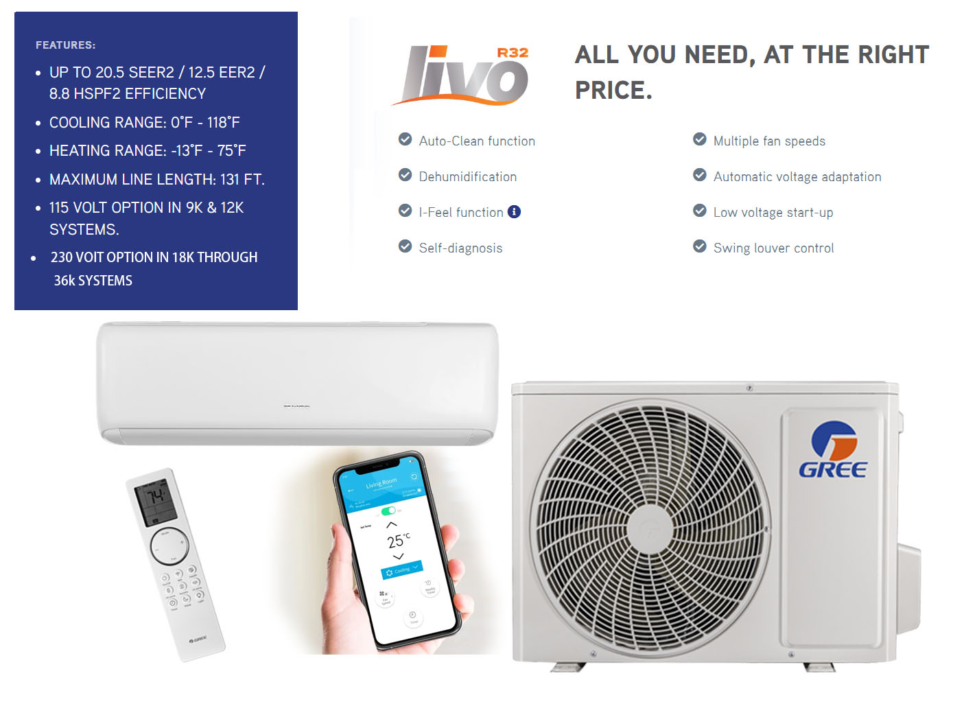 Livo R32 · product image with English text